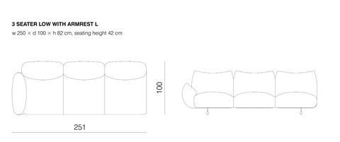 Buffa sofa